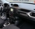 Серый Джип Ренегат, объемом двигателя 2.36 л и пробегом 153 тыс. км за 12499 $, фото 36 на Automoto.ua