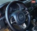 Сірий Джип Ренегат, об'ємом двигуна 2.36 л та пробігом 161 тис. км за 11950 $, фото 8 на Automoto.ua