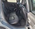Джип Ренегат 2016 в Новоднестровск на Automoto.ua Серый Джип Ренегат, объемом двигателя 2.36 л и пробегом 82 тыс. км за 17500 $, фото 16 на Automoto.ua
