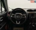 Серый Джип Ренегат, объемом двигателя 2.4 л и пробегом 134 тыс. км за 13223 $, фото 10 на Automoto.ua