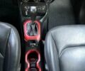 Серый Джип Ренегат, объемом двигателя 2.4 л и пробегом 150 тыс. км за 14800 $, фото 8 на Automoto.ua