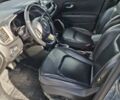 Джип Ренегат 2016 в Новоднестровск на Automoto.ua Серый Джип Ренегат, объемом двигателя 2.36 л и пробегом 82 тыс. км за 17500 $, фото 12 на Automoto.ua