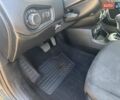 Джип Ренегат 2016 в Кривом Роге на Automoto.ua Серый Джип Ренегат, объемом двигателя 2.36 л и пробегом 146 тыс. км за 12850 $, фото 15 на Automoto.ua