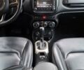 Джип Ренегат 2016 в Новоднестровск на Automoto.ua Серый Джип Ренегат, объемом двигателя 2.36 л и пробегом 82 тыс. км за 17500 $, фото 18 на Automoto.ua