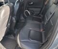 Джип Ренегат 2016 в Новоднестровск на Automoto.ua Серый Джип Ренегат, объемом двигателя 2.36 л и пробегом 82 тыс. км за 17500 $, фото 11 на Automoto.ua