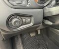 Сірий Джип Ренегат, об'ємом двигуна 2.36 л та пробігом 156 тис. км за 13200 $, фото 16 на Automoto.ua