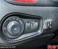 Серый Джип Ренегат, объемом двигателя 2.4 л и пробегом 150 тыс. км за 14800 $, фото 7 на Automoto.ua