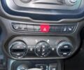 Серый Джип Ренегат, объемом двигателя 2.36 л и пробегом 80 тыс. км за 14299 $, фото 6 на Automoto.ua