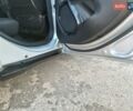 Серый Джип Ренегат, объемом двигателя 2.4 л и пробегом 107 тыс. км за 14950 $, фото 18 на Automoto.ua