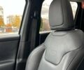 Джип Ренегат 2017 в Львове на Automoto.ua Серый Джип Ренегат, объемом двигателя 1.96 л и пробегом 80 тыс. км за 16900 $, фото 25 на Automoto.ua