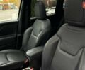 Джип Ренегат 2017 в Львове на Automoto.ua Серый Джип Ренегат, объемом двигателя 1.96 л и пробегом 80 тыс. км за 16900 $, фото 33 на Automoto.ua