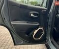 Серый Джип Ренегат, объемом двигателя 2.36 л и пробегом 123 тыс. км за 14500 $, фото 24 на Automoto.ua