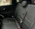 Джип Ренегат 2017 в Львове на Automoto.ua Серый Джип Ренегат, объемом двигателя 1.96 л и пробегом 80 тыс. км за 16900 $, фото 36 на Automoto.ua