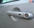 Серый Джип Ренегат, объемом двигателя 2.36 л и пробегом 121 тыс. км за 11550 $, фото 24 на Automoto.ua