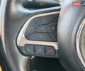 Серый Джип Ренегат, объемом двигателя 2.4 л и пробегом 58 тыс. км за 14790 $, фото 27 на Automoto.ua