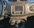 Серый Джип Ренегат, объемом двигателя 2.4 л и пробегом 58 тыс. км за 14790 $, фото 17 на Automoto.ua