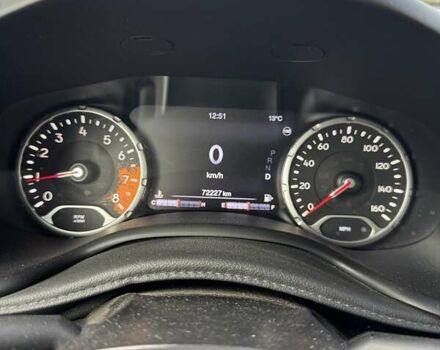 Серый Джип Ренегат, объемом двигателя 2.36 л и пробегом 72 тыс. км за 15334 $, фото 13 на Automoto.ua