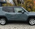 Джип Ренегат 2017 в Львове на Automoto.ua Серый Джип Ренегат, объемом двигателя 1.96 л и пробегом 80 тыс. км за 16900 $, фото 7 на Automoto.ua