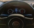 Серый Джип Ренегат, объемом двигателя 2.36 л и пробегом 97 тыс. км за 13500 $, фото 4 на Automoto.ua