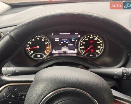 Серый Джип Ренегат, объемом двигателя 2.36 л и пробегом 233 тыс. км за 12900 $, фото 62 на Automoto.ua