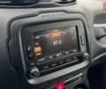 Джип Ренегат 2017 в Львове на Automoto.ua Серый Джип Ренегат, объемом двигателя 1.96 л и пробегом 80 тыс. км за 16900 $, фото 18 на Automoto.ua