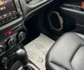 Джип Ренегат 2017 в Львове на Automoto.ua Серый Джип Ренегат, объемом двигателя 1.96 л и пробегом 80 тыс. км за 16900 $, фото 26 на Automoto.ua