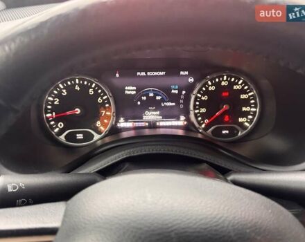 Серый Джип Ренегат, объемом двигателя 2.36 л и пробегом 233 тыс. км за 12900 $, фото 61 на Automoto.ua