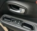 Джип Ренегат 2017 в Львове на Automoto.ua Серый Джип Ренегат, объемом двигателя 1.96 л и пробегом 80 тыс. км за 16900 $, фото 48 на Automoto.ua