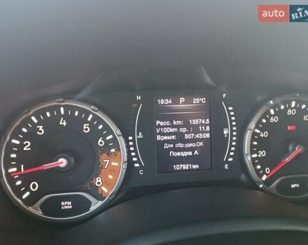 Джип Ренегат 2017 в Полтаве на Automoto.ua Серый Джип Ренегат, объемом двигателя 2.4 л и пробегом 109 тыс. км за 14650 $, фото 49 на Automoto.ua