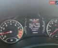 Джип Ренегат 2017 в Полтаве на Automoto.ua Серый Джип Ренегат, объемом двигателя 2.4 л и пробегом 109 тыс. км за 14650 $, фото 49 на Automoto.ua