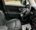 Джип Ренегат 2017 в Львове на Automoto.ua Серый Джип Ренегат, объемом двигателя 1.96 л и пробегом 80 тыс. км за 16900 $, фото 49 на Automoto.ua