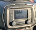 Серый Джип Ренегат, объемом двигателя 2.4 л и пробегом 58 тыс. км за 14790 $, фото 32 на Automoto.ua