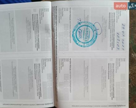 Джип Ренегат 2017 в Полтаве на Automoto.ua Серый Джип Ренегат, объемом двигателя 2.4 л и пробегом 109 тыс. км за 14650 $, фото 50 на Automoto.ua