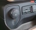 Серый Джип Ренегат, объемом двигателя 2.4 л и пробегом 58 тыс. км за 14790 $, фото 30 на Automoto.ua