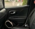 Джип Ренегат 2017 в Львове на Automoto.ua Серый Джип Ренегат, объемом двигателя 1.96 л и пробегом 80 тыс. км за 16900 $, фото 38 на Automoto.ua