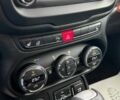 Джип Ренегат 2017 в Львове на Automoto.ua Серый Джип Ренегат, объемом двигателя 1.96 л и пробегом 80 тыс. км за 16900 $, фото 19 на Automoto.ua