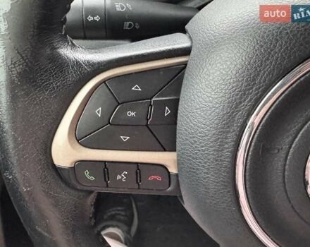 Серый Джип Ренегат, объемом двигателя 2.36 л и пробегом 233 тыс. км за 12900 $, фото 50 на Automoto.ua