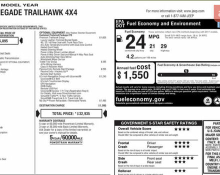 Серый Джип Ренегат, объемом двигателя 2.36 л и пробегом 127 тыс. км за 15500 $, фото 14 на Automoto.ua