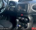 Серый Джип Ренегат, объемом двигателя 2.4 л и пробегом 98 тыс. км за 14000 $, фото 6 на Automoto.ua