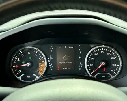 Серый Джип Ренегат, объемом двигателя 2.36 л и пробегом 81 тыс. км за 13700 $, фото 24 на Automoto.ua