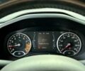 Серый Джип Ренегат, объемом двигателя 2.36 л и пробегом 81 тыс. км за 13700 $, фото 24 на Automoto.ua