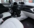 Серый Джип Ренегат, объемом двигателя 2.36 л и пробегом 112 тыс. км за 13000 $, фото 20 на Automoto.ua