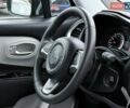 Серый Джип Ренегат, объемом двигателя 2.36 л и пробегом 112 тыс. км за 13000 $, фото 22 на Automoto.ua
