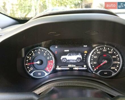 Серый Джип Ренегат, объемом двигателя 2.36 л и пробегом 80 тыс. км за 14700 $, фото 24 на Automoto.ua