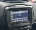 Сірий Джип Ренегат, об'ємом двигуна 2.4 л та пробігом 57 тис. км за 16200 $, фото 15 на Automoto.ua
