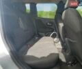 Сірий Джип Ренегат, об'ємом двигуна 2.36 л та пробігом 144 тис. км за 2100 $, фото 9 на Automoto.ua