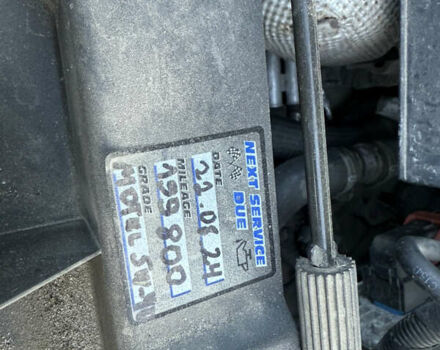 Серый Джип Ренегат, объемом двигателя 2.36 л и пробегом 211 тыс. км за 11300 $, фото 27 на Automoto.ua