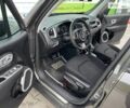 Серый Джип Ренегат, объемом двигателя 2.4 л и пробегом 102 тыс. км за 13500 $, фото 6 на Automoto.ua