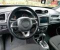 Серый Джип Ренегат, объемом двигателя 2.4 л и пробегом 262 тыс. км за 12900 $, фото 31 на Automoto.ua