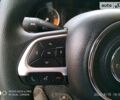 Сірий Джип Ренегат, об'ємом двигуна 0 л та пробігом 38 тис. км за 15500 $, фото 33 на Automoto.ua